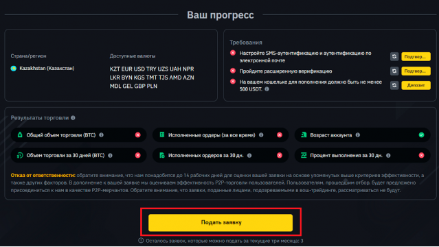Что такое Polymarket