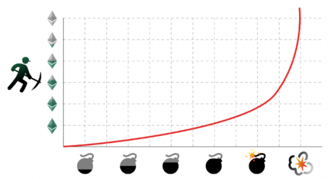 Прошивка Whatsminer M21S